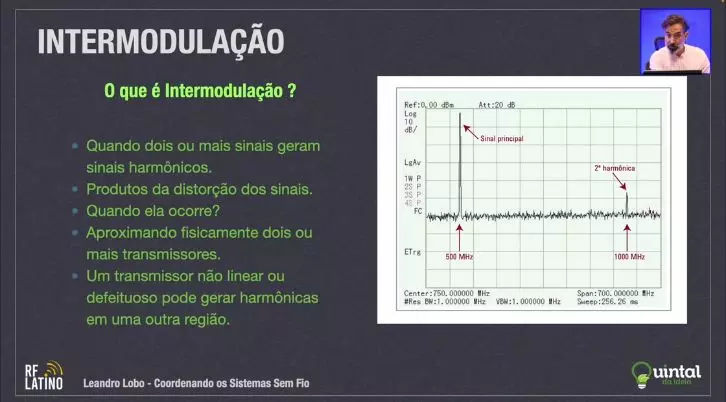 RF - Leandro Lobo